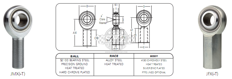 jmx jmf heim joint
