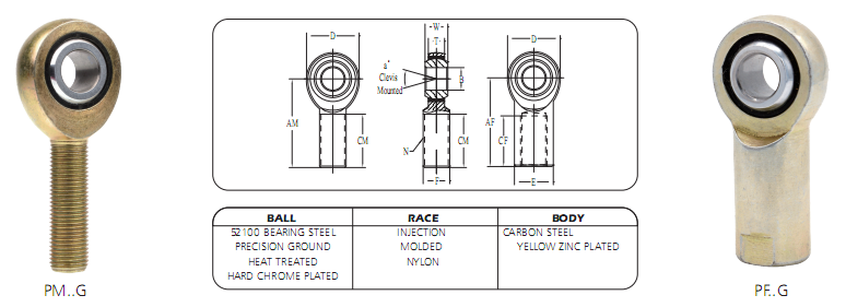 pm pf rod end
