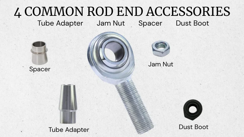 Blog cover image showing a rod end with four common accessories: tube adapter, jam nut, spacer, and dust boot