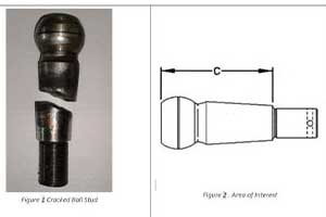 Ball stud break test for small ball joints