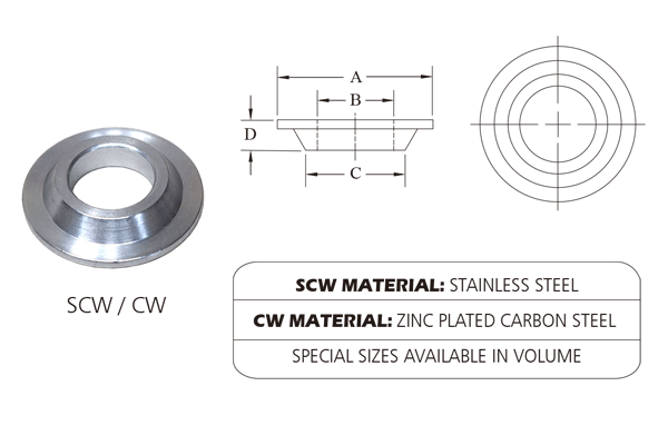 SCNS and CNS series cone spacers